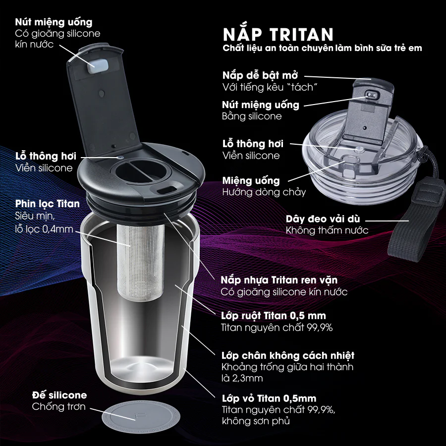 Cốc Ủ Nhiệt Titan iMat Cao Cấp 2 dung tích 380ml| 500ml