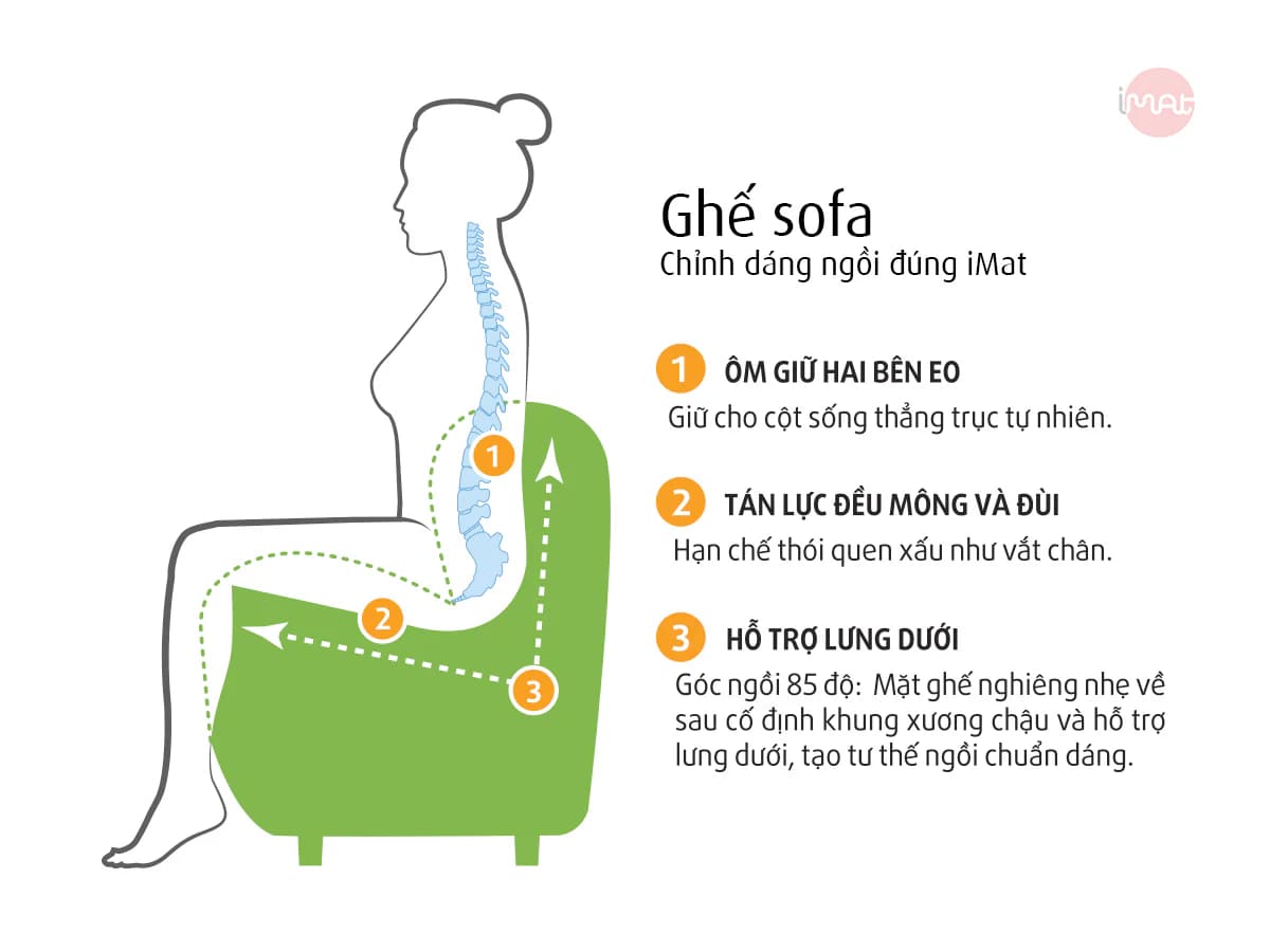Ghế sofa chỉnh dáng ngồi đúng iMat màu Ghi xám