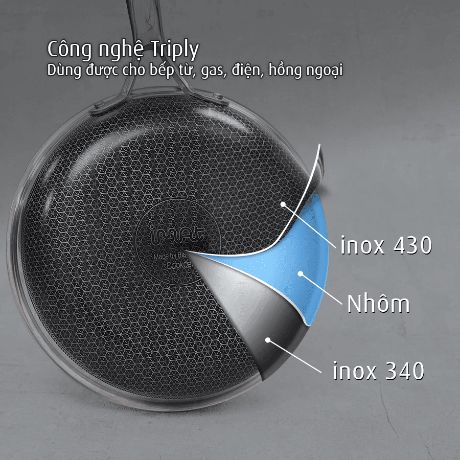 Chảo Chiên Cỡ Nhỏ Imat Hybrid 22Cm, Chống Dính Ceramic Xanh