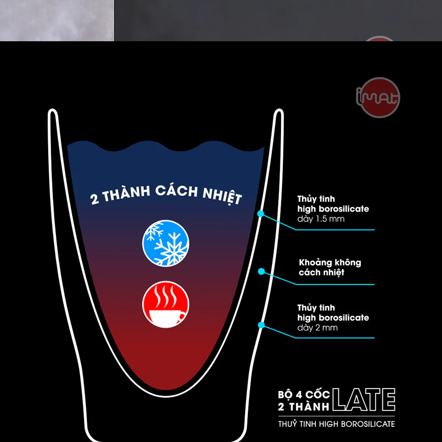 Bộ 4 cốc 2 thành thủy tinh borosilicate LATE, 250ml