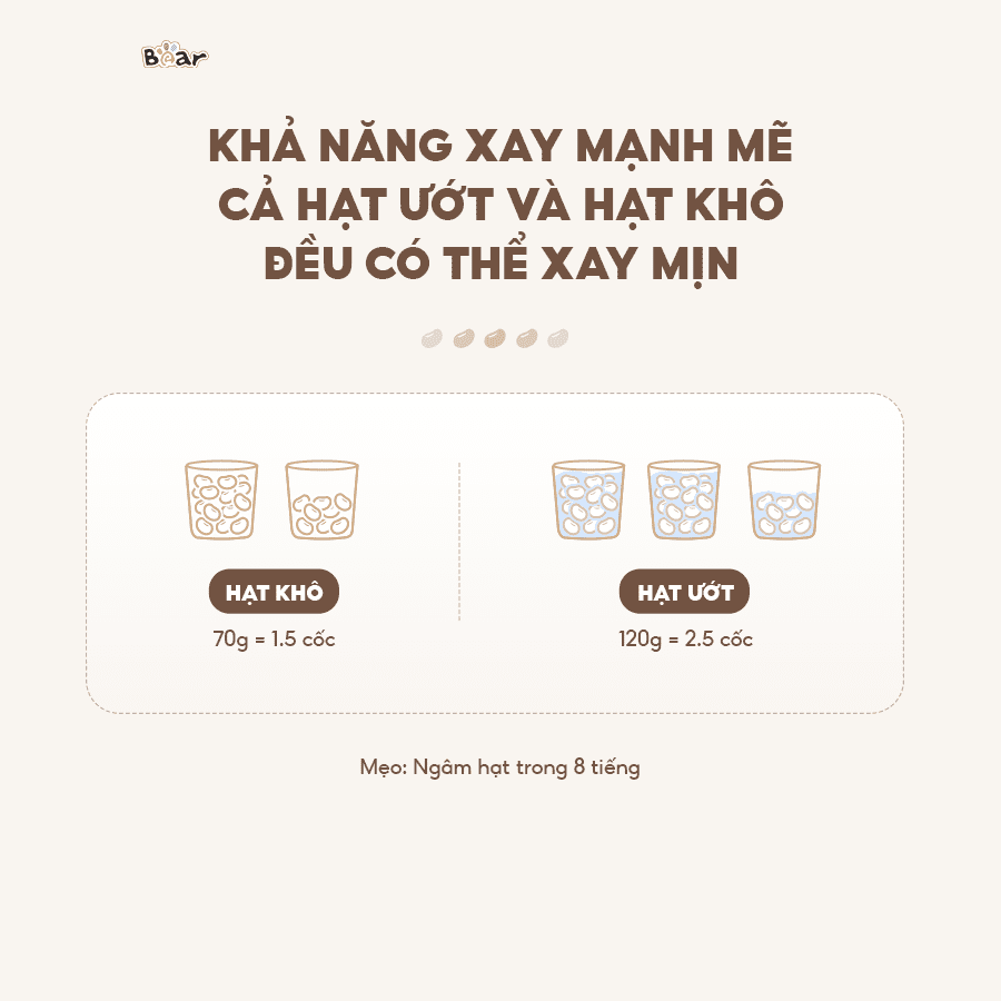 Máy làm sữa hạt Bear 0.6L SB-SH06C