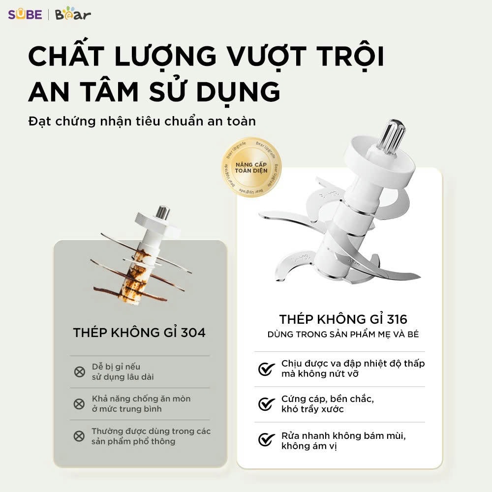 Máy xay ăn dặm 8 lưỡi 0.3L Bear CH-5H02D24