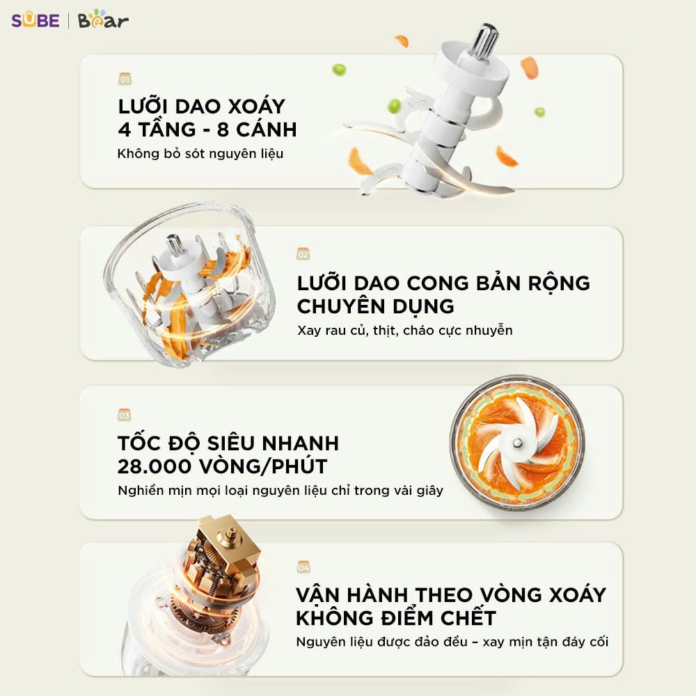 Máy xay ăn dặm 8 lưỡi 0.3L Bear CH-5H02D24