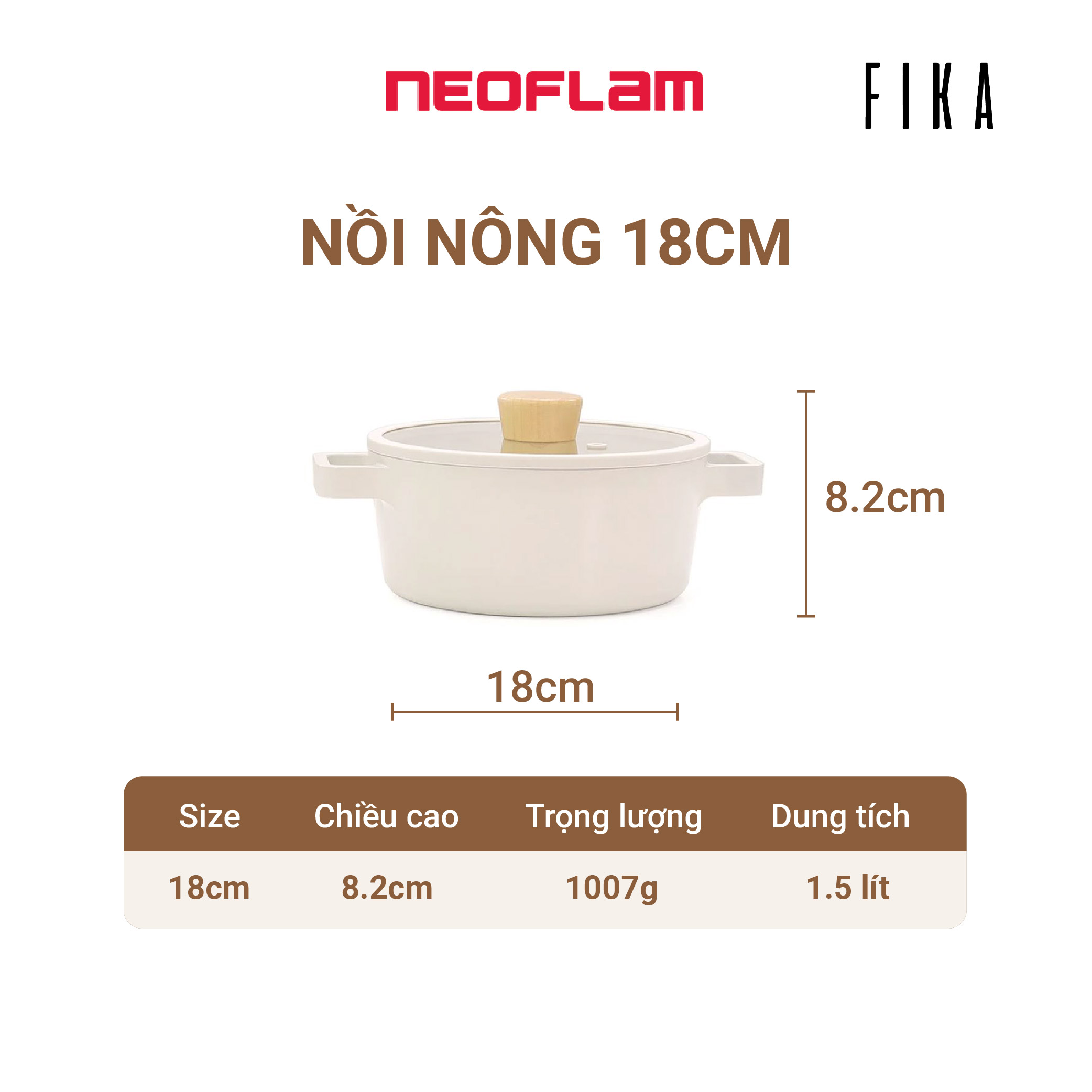 Bộ nồi chảo Neoflam Fika Hàn Quốc 5 món - bộ sản phẩm 2
