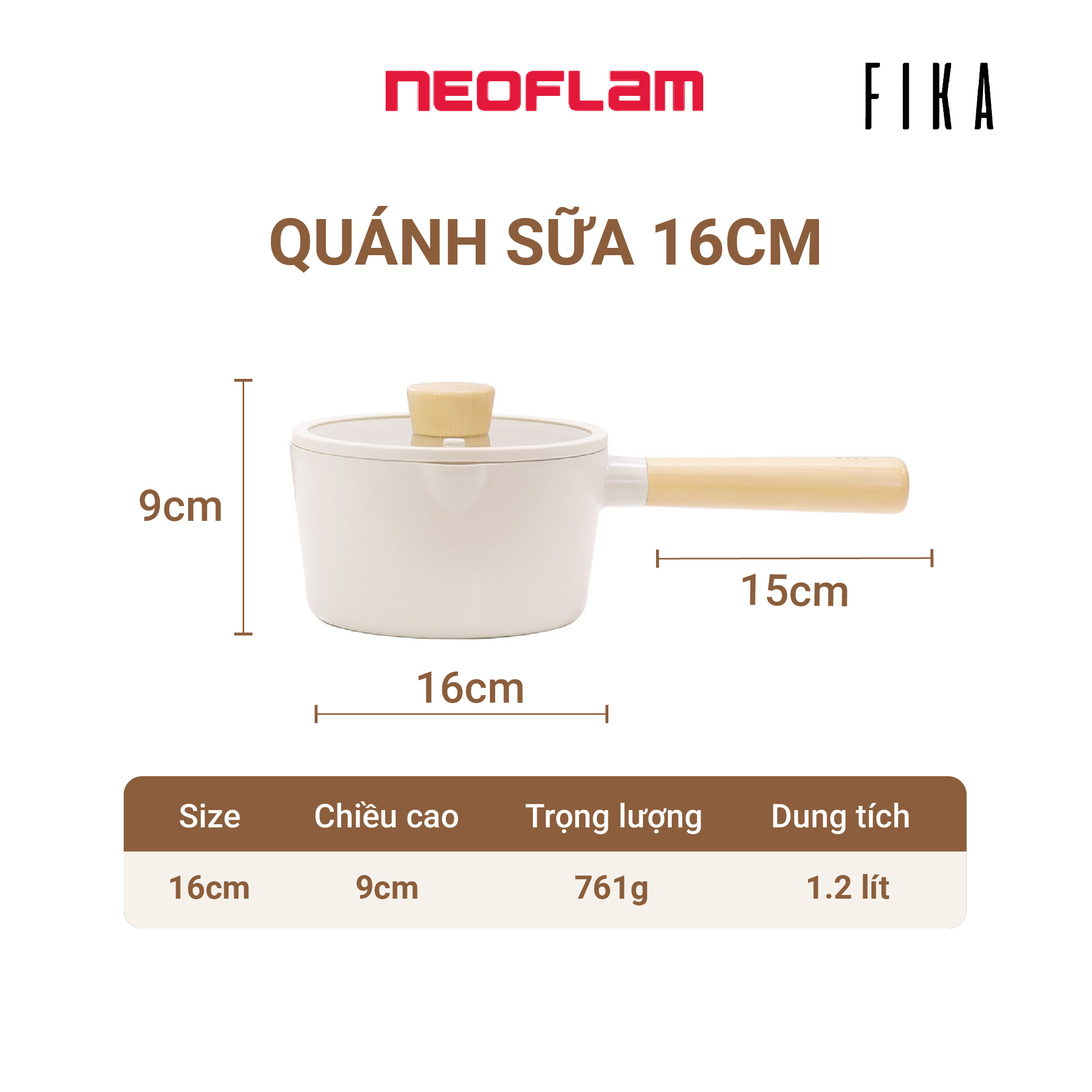 Bộ nồi chảo Neoflam Fika Hàn Quốc 5 món - bộ sản phẩm 2