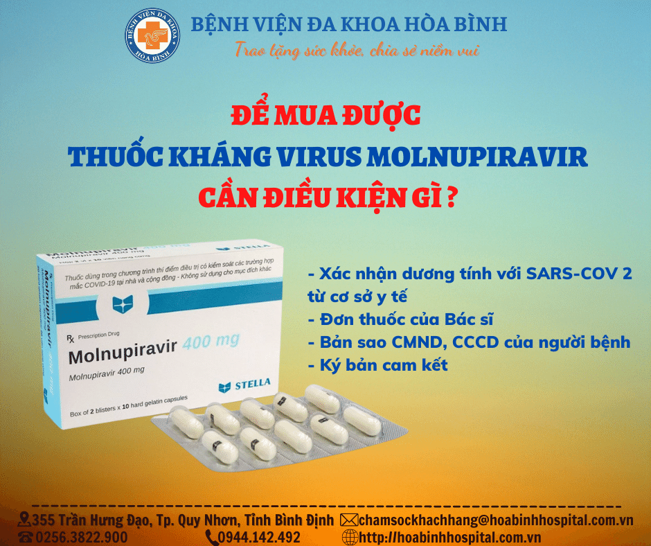 NHỮNG ĐIỀU CẦN BIẾT KHI MUA THUỐC KHÁNG VIRUS MOLNUPIRAVIR CHO BỆNH NHÂN COVID-19 CÓ NGUYỆN VỌNG TỰ CHI TRẢ