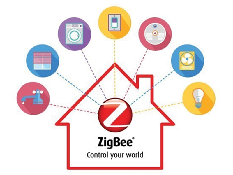 ZIGBEE LÀ GÌ? TẠI SAO NÓ LẠI CẦN THIẾT CHO NHÀ THÔNG MINH (SMARTHOME)?