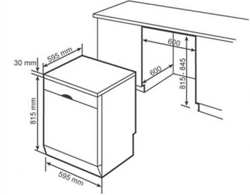 Máy Rửa Chén BOSCH SMS46MI05E