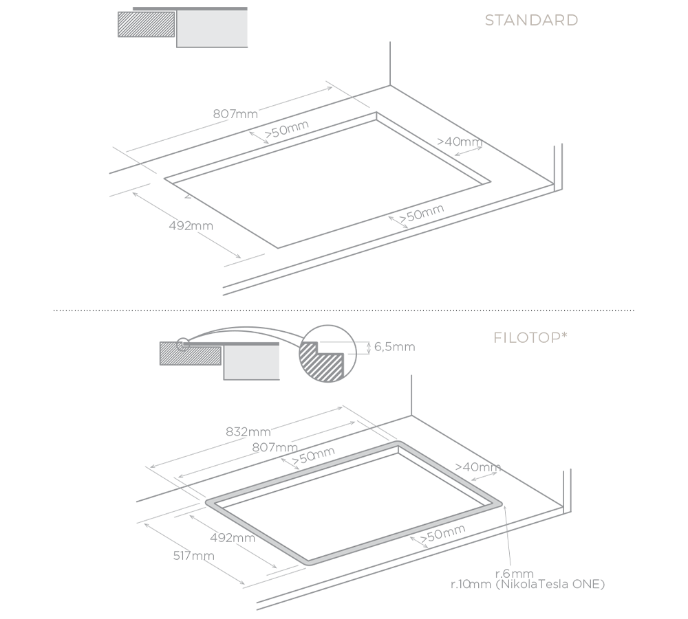 Bếp Từ Kết Hợp Hút Mùi Nikola TESLA HP