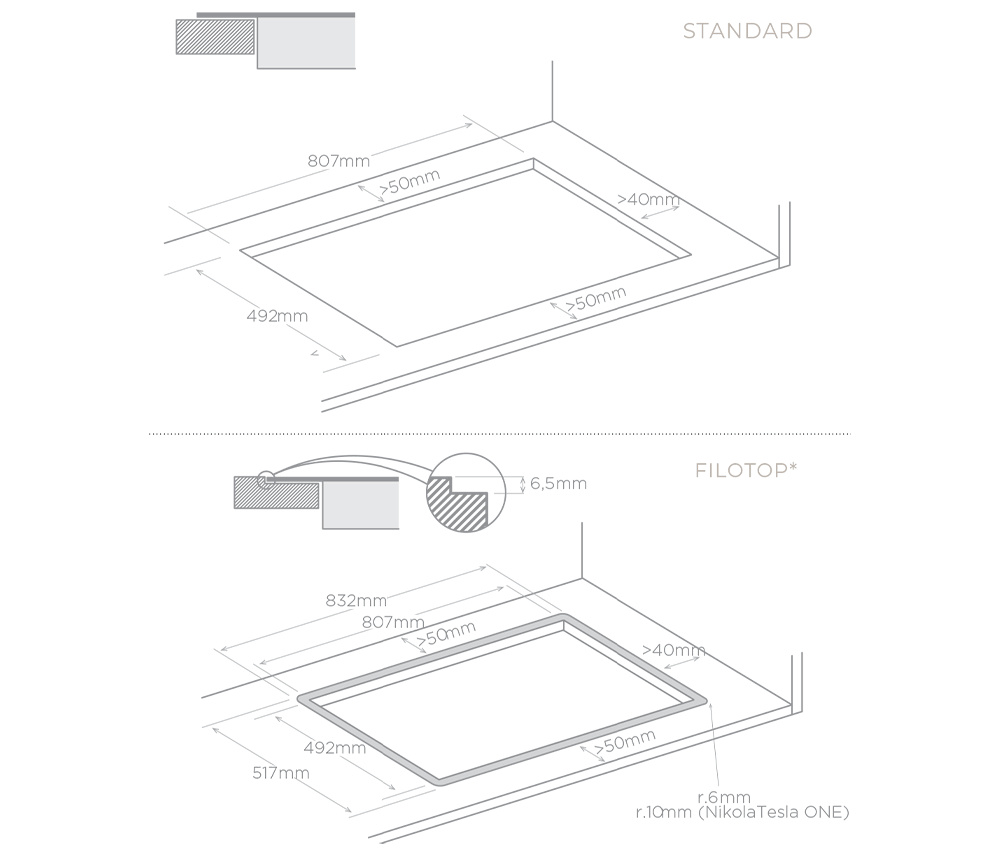 Bếp Từ Kết Hợp Hút Mùi Nikola TESLA LIBRA