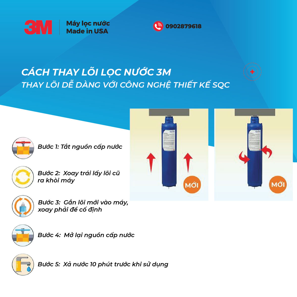 Lõi Lọc Dành Cho hệ Thống Lọc Tổng 3M AP904