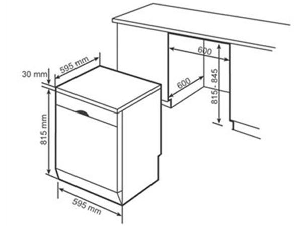 Máy Rửa Chén BOSCH SMS46GI01P