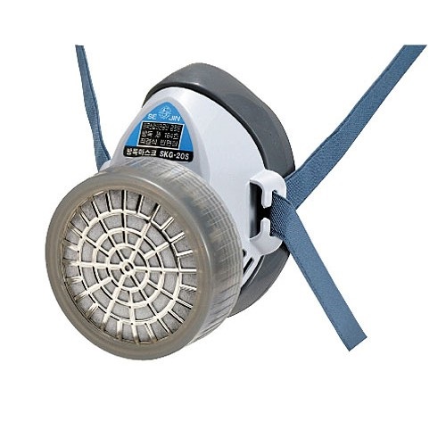 BẬT MÍ 3 LOẠI MẶT NẠ PHÒNG ĐỘC GIÁ RẺ, SIÊU GỌN NHẸ