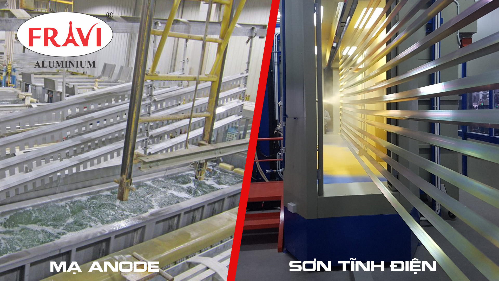 SỰ KHÁC NHAU GIỮA NHÔM SƠN TĨNH ĐIỆN VÀ NHÔM MẠ ANODE