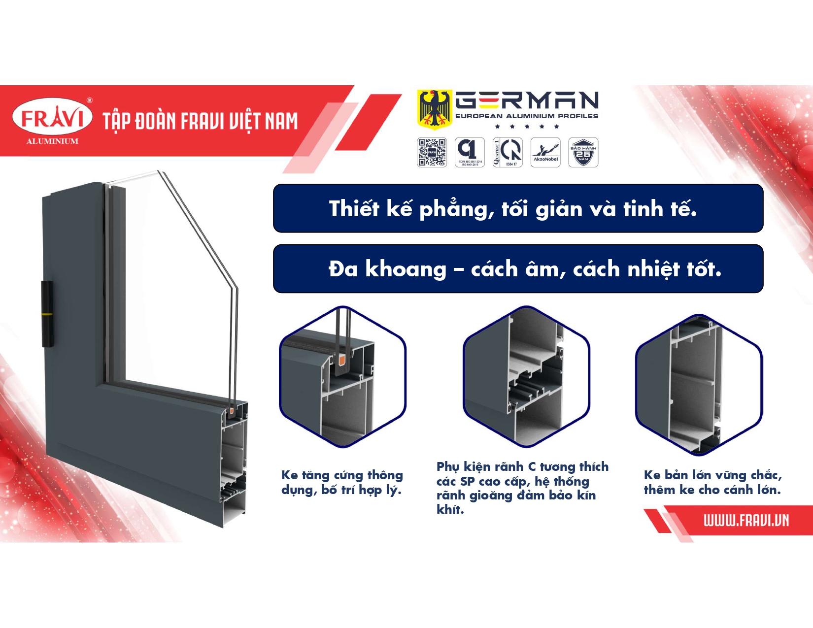 NHÔM HỆ GERMAN - TẬP ĐOÀN FRAVI VIỆT NAM TIẾP TỤC RA MẮT SẢN PHẨM MỚI