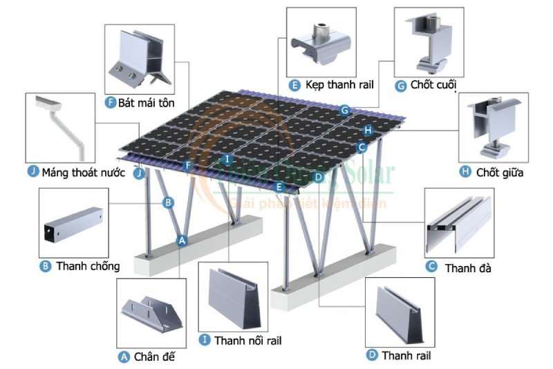 Nhà máy sx khung tấm pin năng lượng mặt trời chất lượng hàng đầu Việt Nam