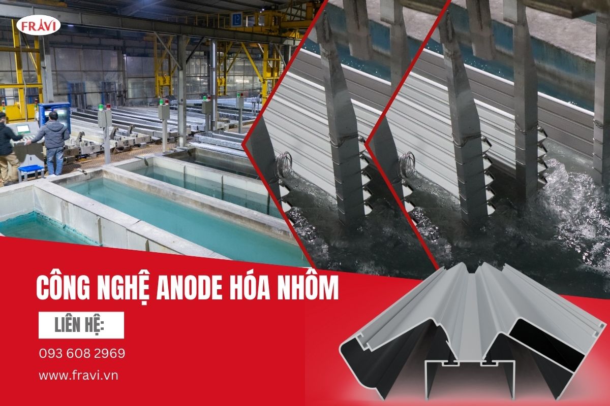 CÔNG NGHỆ ANODE HÓA NHÔM: GIẢI MÃ 