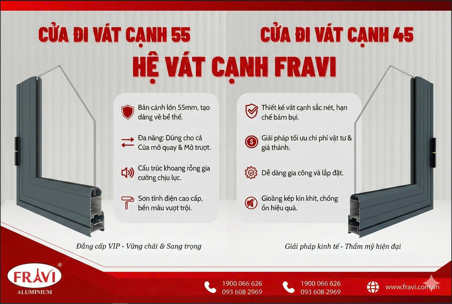 CỬA NHÔM HỆ VÁT CẠNH FRAVI: SO SÁNH HỆ CỬA ĐI 45&55 - ĐÂU LÀ LỰA CHỌN TỐI ƯU?