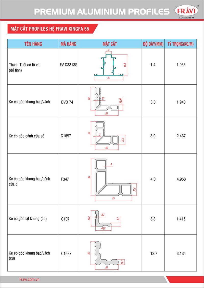 Cửa Sổ Mở Quay Nhôm XingFa Hệ 55