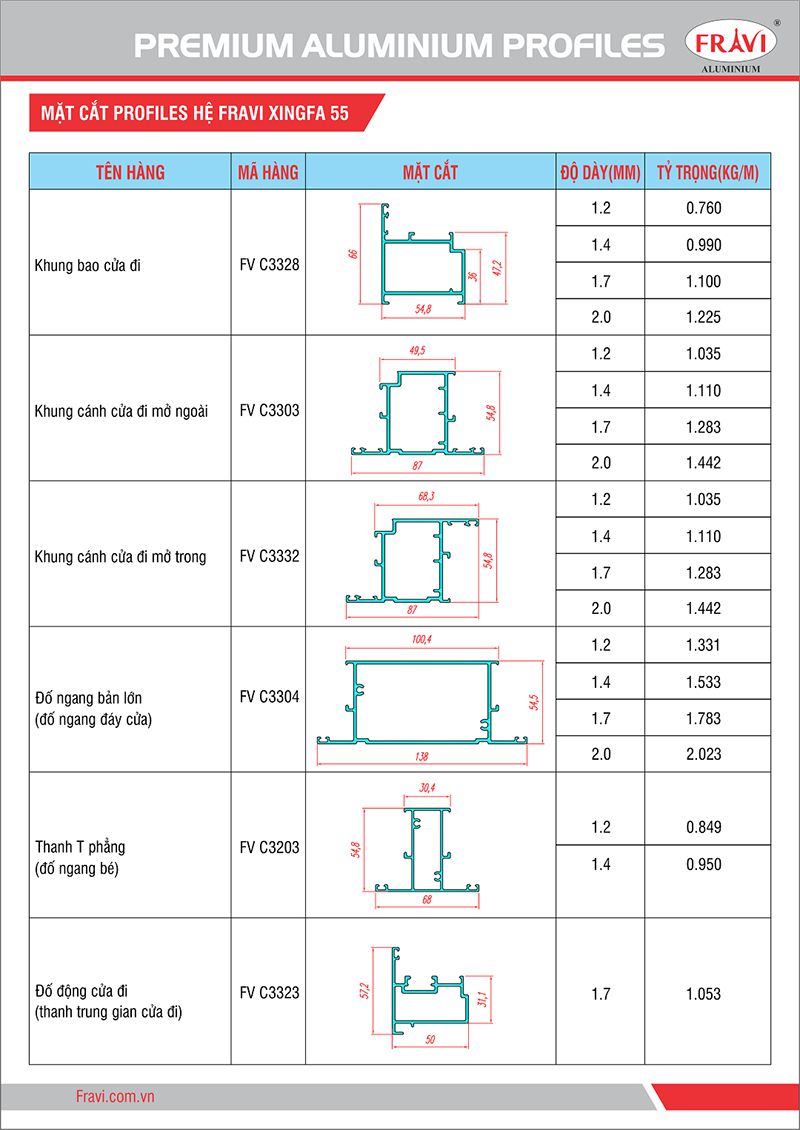 Cửa Sổ Mở Quay Nhôm XingFa Hệ 55