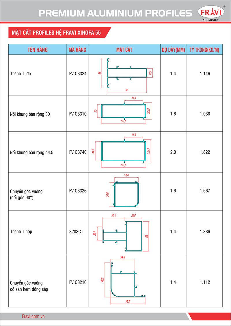 Cửa Sổ Mở Quay Nhôm XingFa Hệ 55