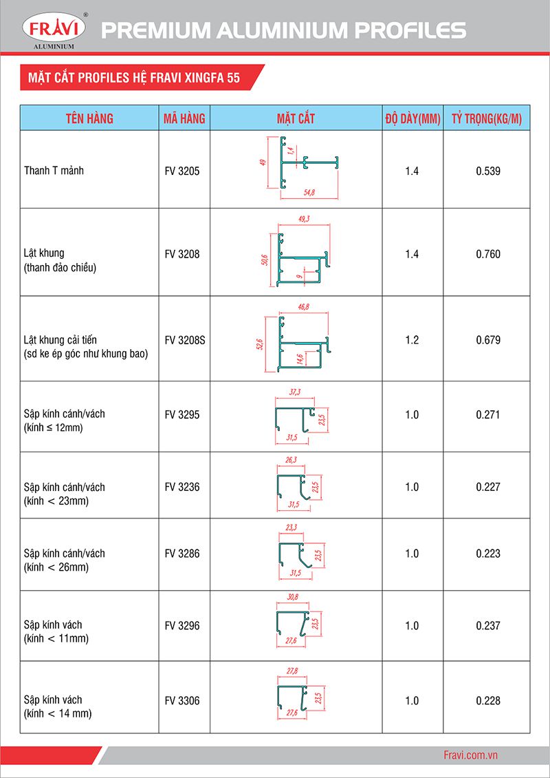 Cửa Sổ Mở Quay Nhôm XingFa Hệ 55