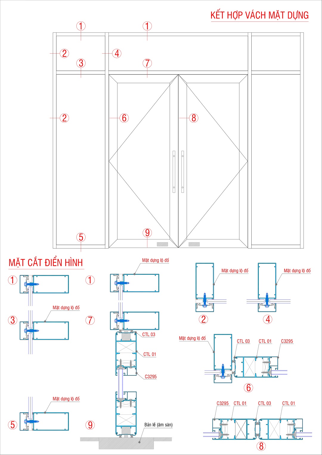 hệ cửa thủy lực