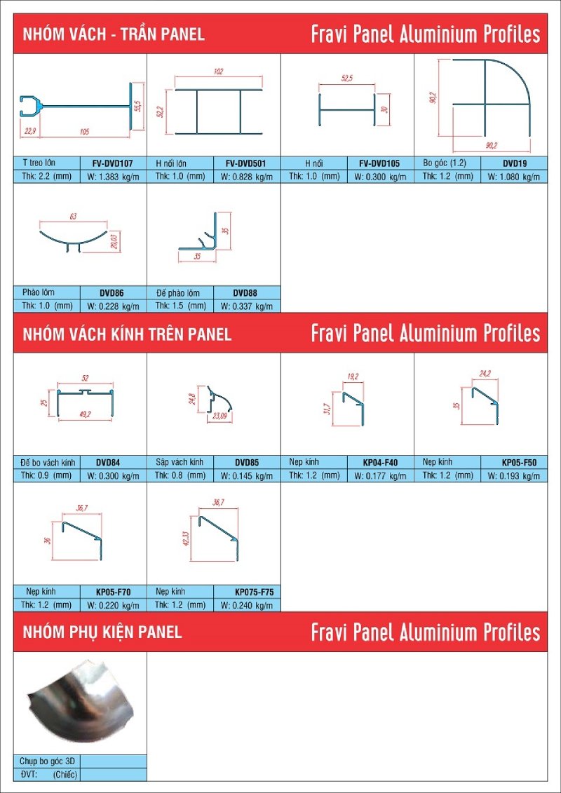 nhôm phụ kiện phòng sạch