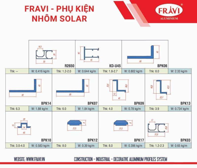 Nhà máy sx phụ kiện năng lượng mặt trời tại Tp HCM