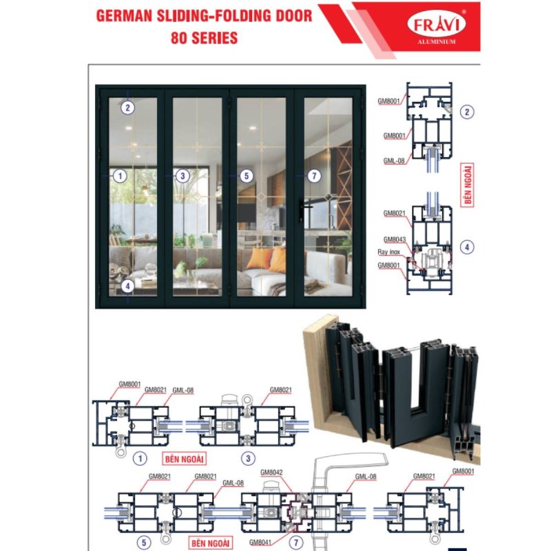 nhôm cách nhiệt