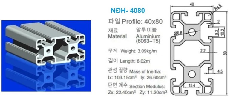 nhôm định hình 40x80