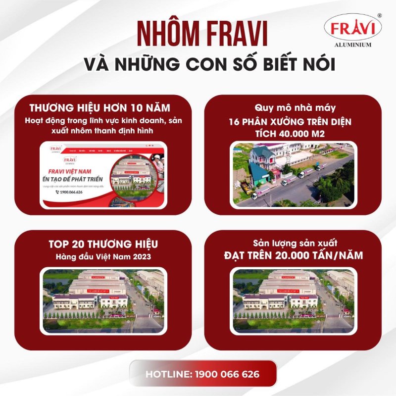 Nhôm nội thất tại TP HCM