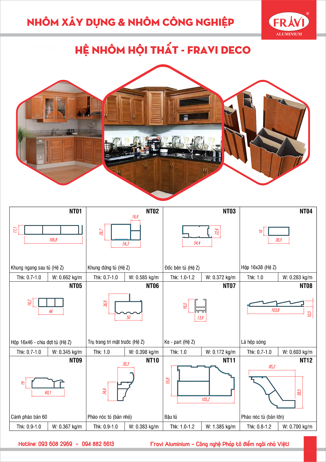 Hệ nhôm nội thất Fravi Deco TẬP ĐOÀN FRAVI VIỆT NAM