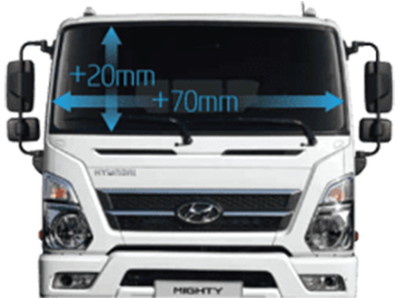 New Mighty EX Series