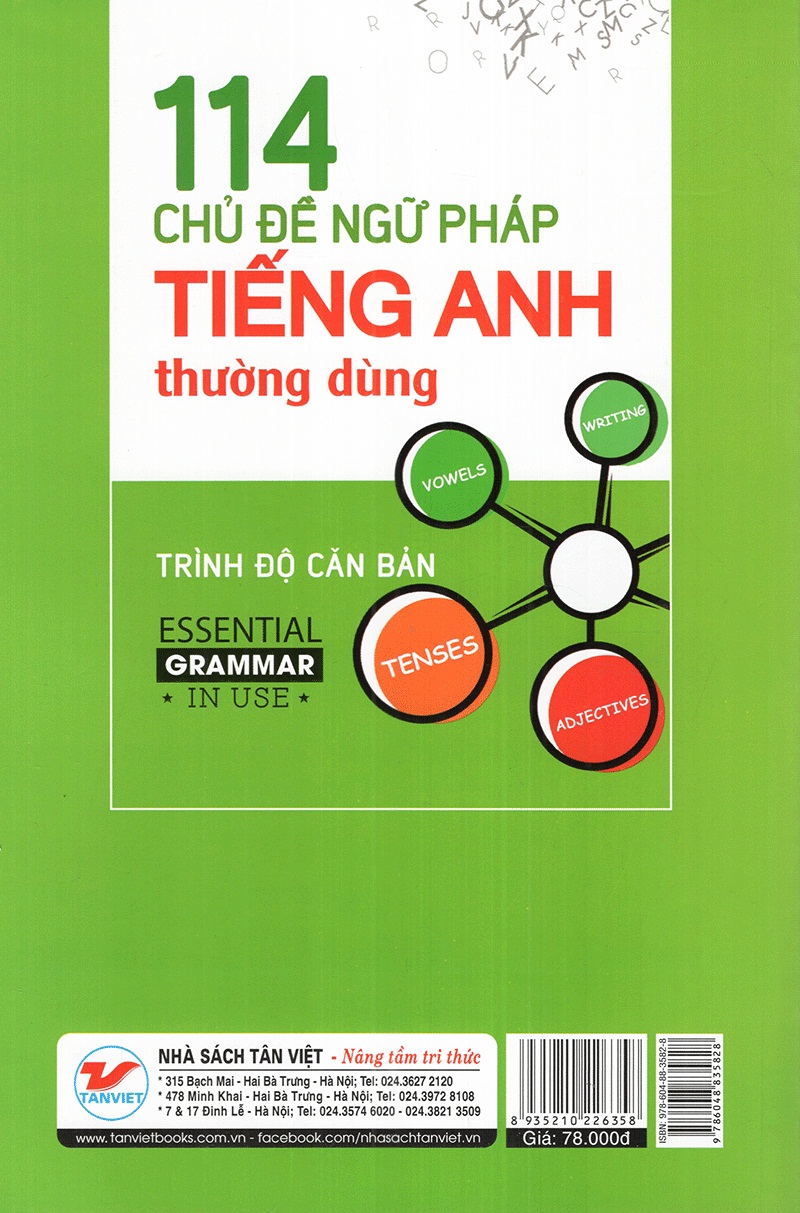 114 Chủ Đề Ngữ Pháp Tiếng Anh