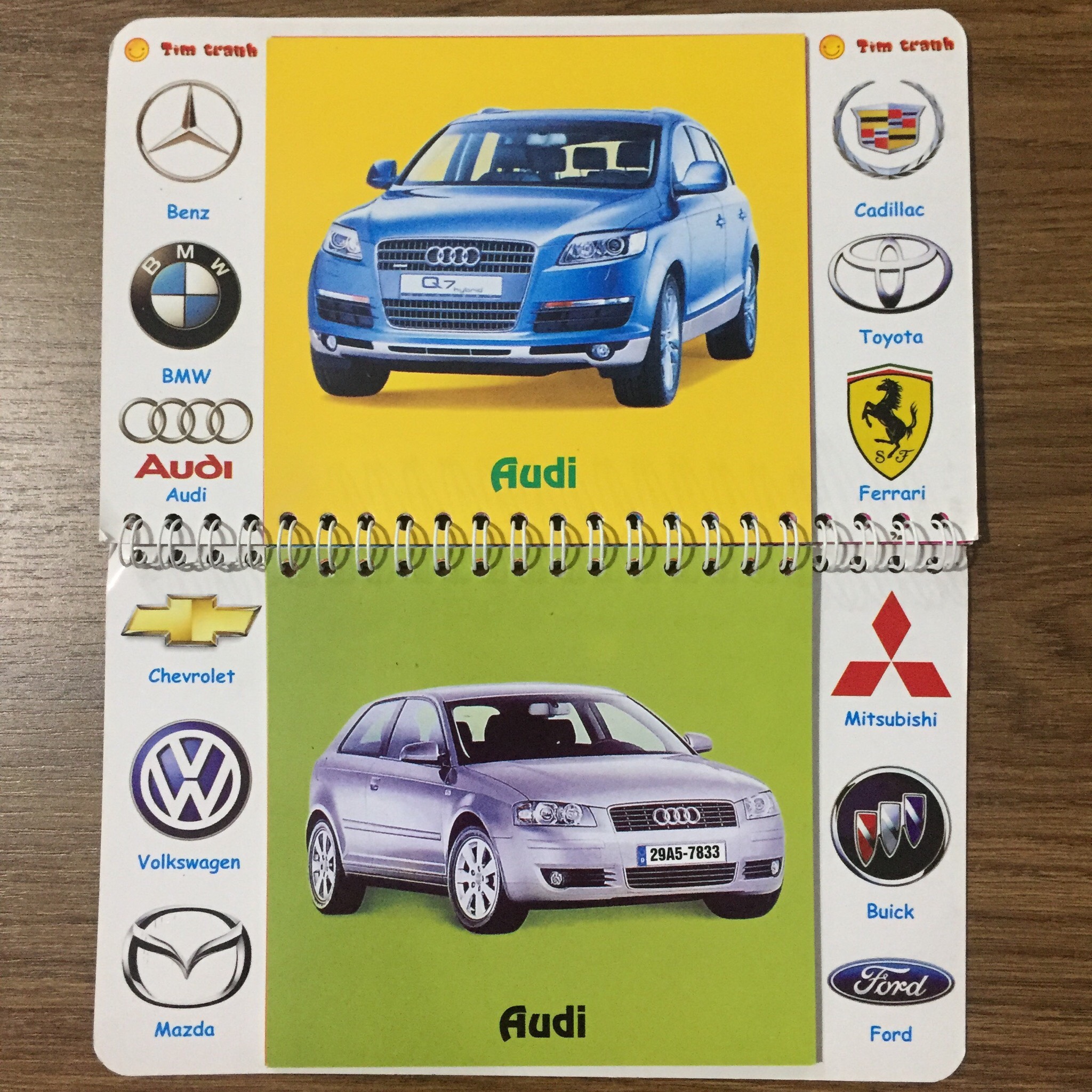 BTPTTTCB - Nhận biết các loại xe ô tô