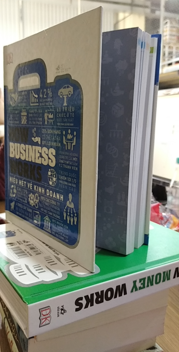 Hiểu Hết Về Kinh Doanh