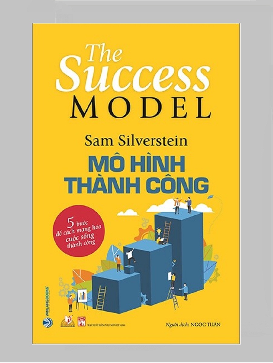 Mô Hình Thành Công - The Success Model