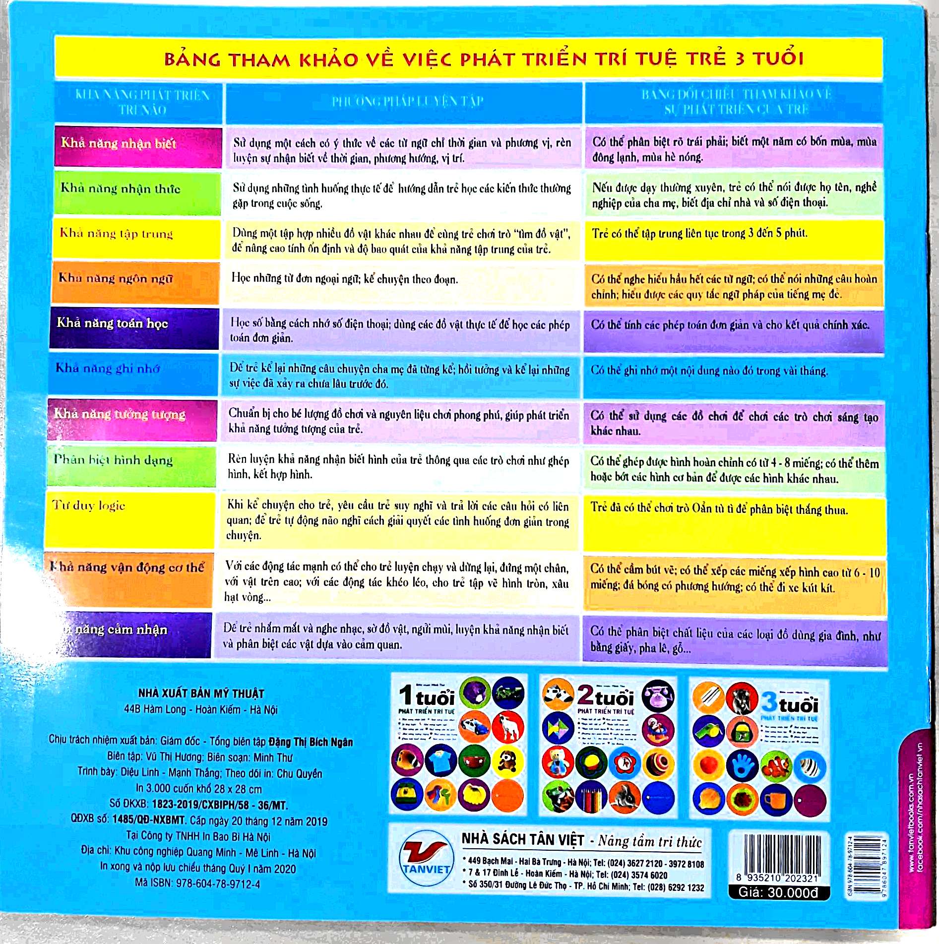 Phát Triển Trí Tuệ 3 Tuổi