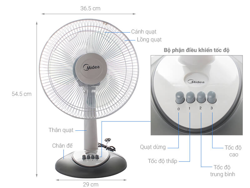 Thông số kỹ thuật Quạt bàn Midea FT30-Y8BA