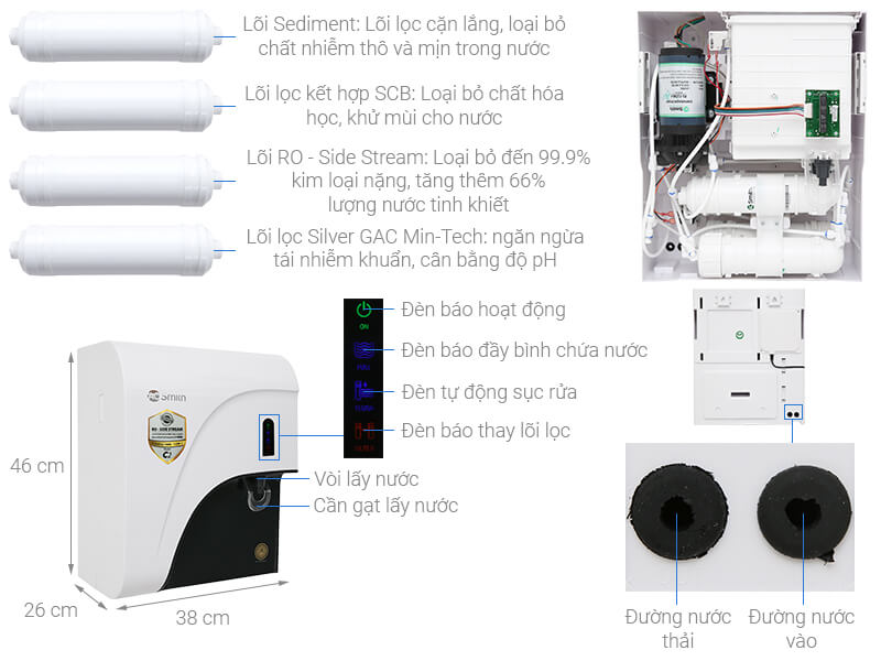 Thông số kỹ thuật Máy lọc nước RO AOSmith C2 4 lõi