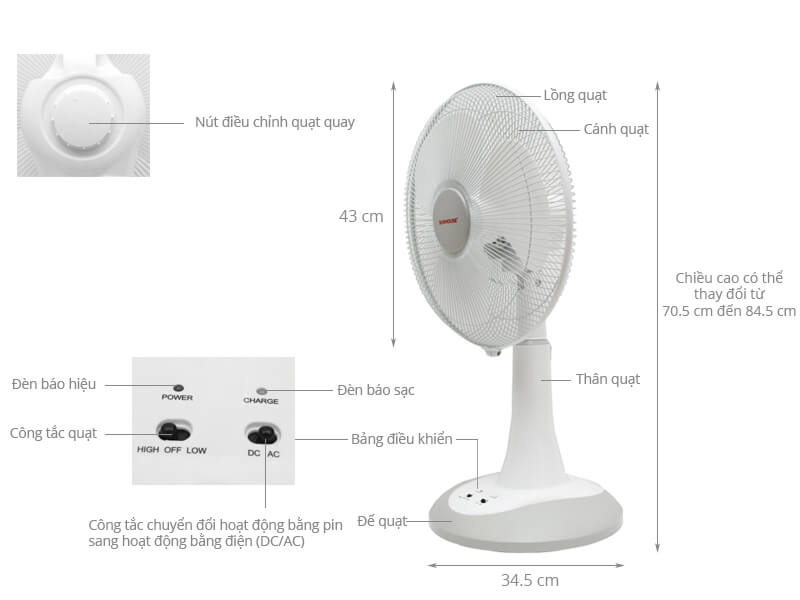 Thông số kỹ thuật Quạt sạc điện Sunhouse SH762