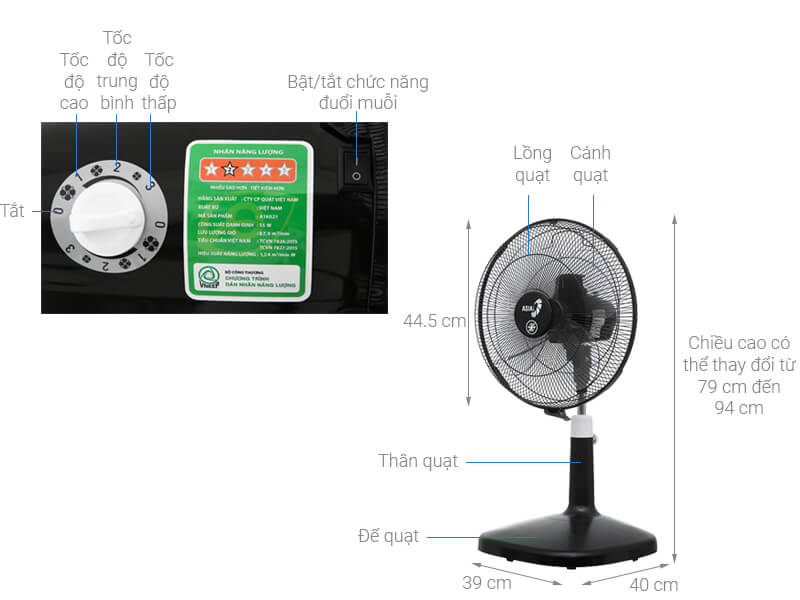 Thông số kỹ thuật Quạt lửng Asia A16021-DV0