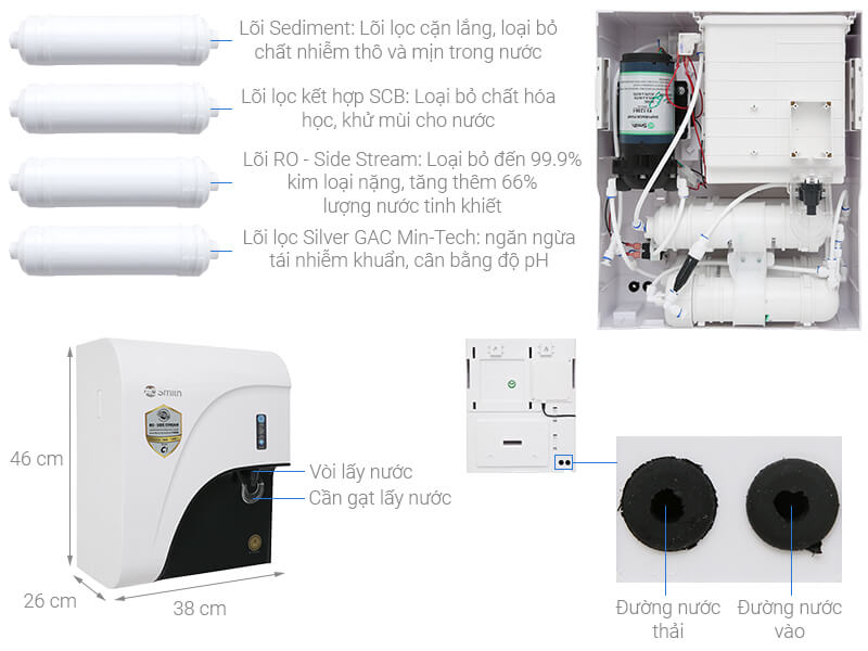 Thông số kỹ thuật Máy lọc nước RO AOSmith C1 4 lõi