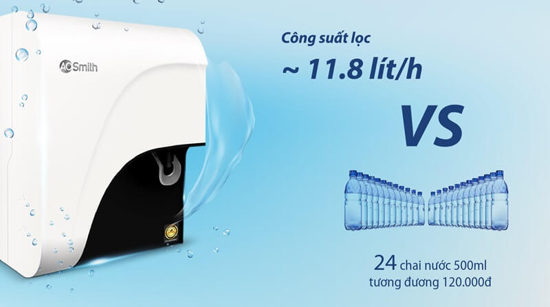 Có công suất lọc 11.8 lít/giờ cung cấp đủ nước cho gia đình sử dụng mỗi ngày - Máy lọc nước RO AOSmith C1 4 lõi