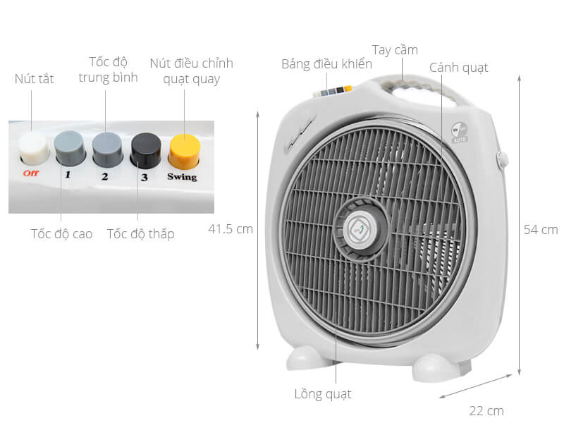 Thông số kỹ thuật Quạt hộp Asia F16001 xám