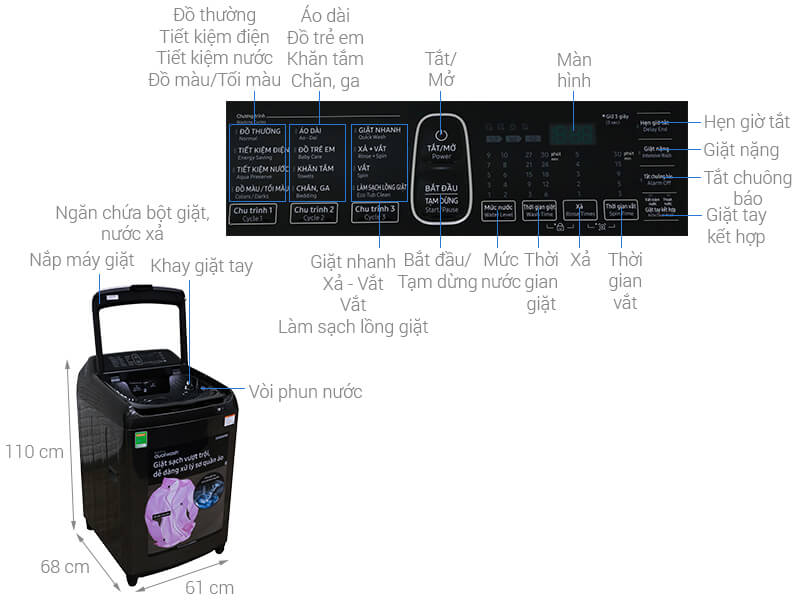 Thông số kỹ thuật Máy giặt Samsung Inverter 16 kg WA16N6780CV/SV