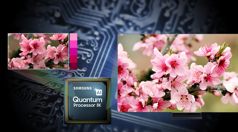 bộ xử lý Quantum 8K và Trí Tuệ Nhân Tạo Al