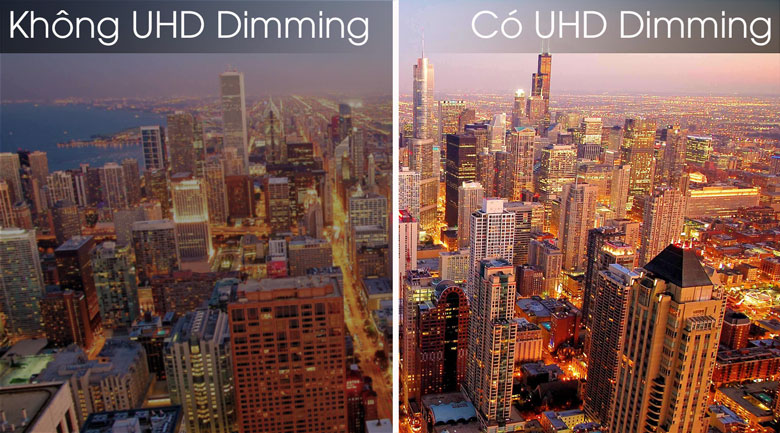 Công nghệ UHD Dimming
