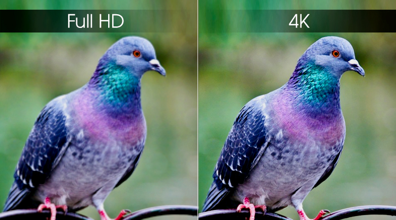 Độ phân giải 4K